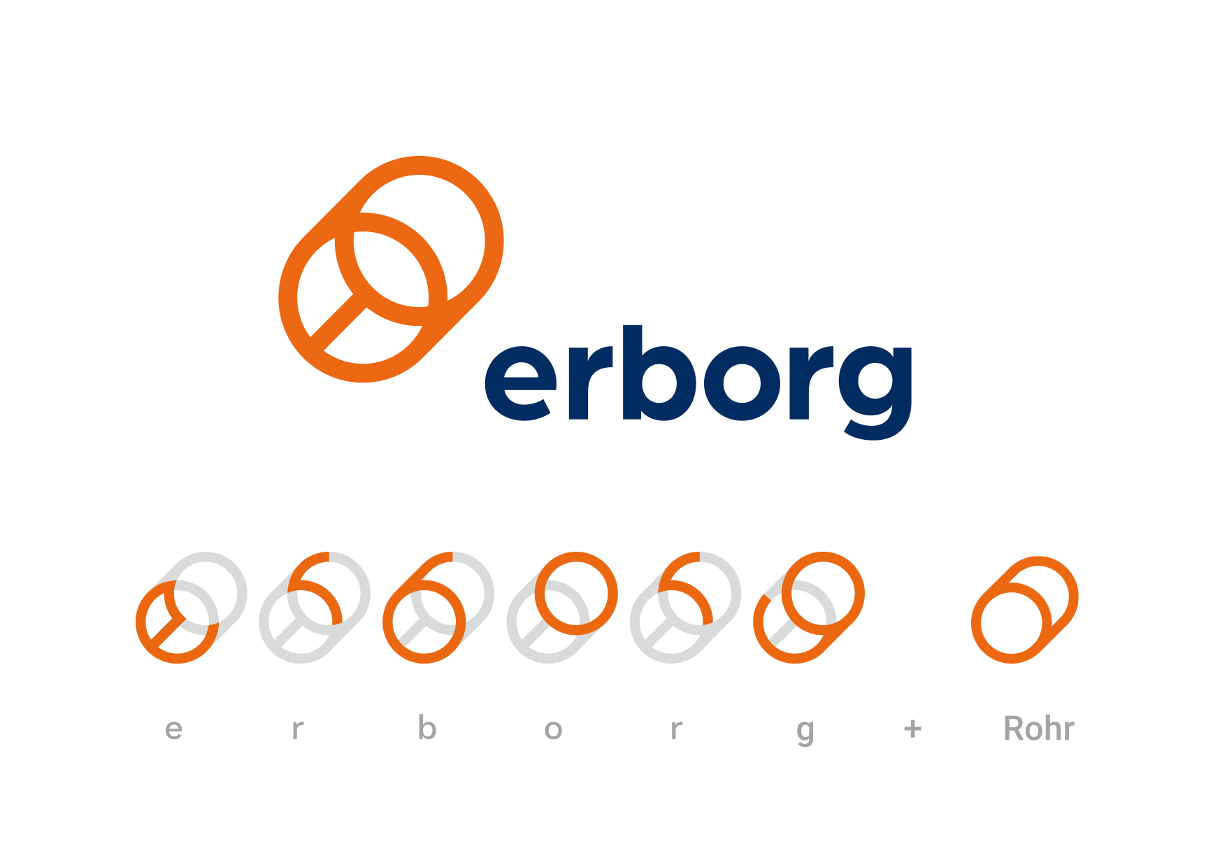 erborg Logo Herleitung